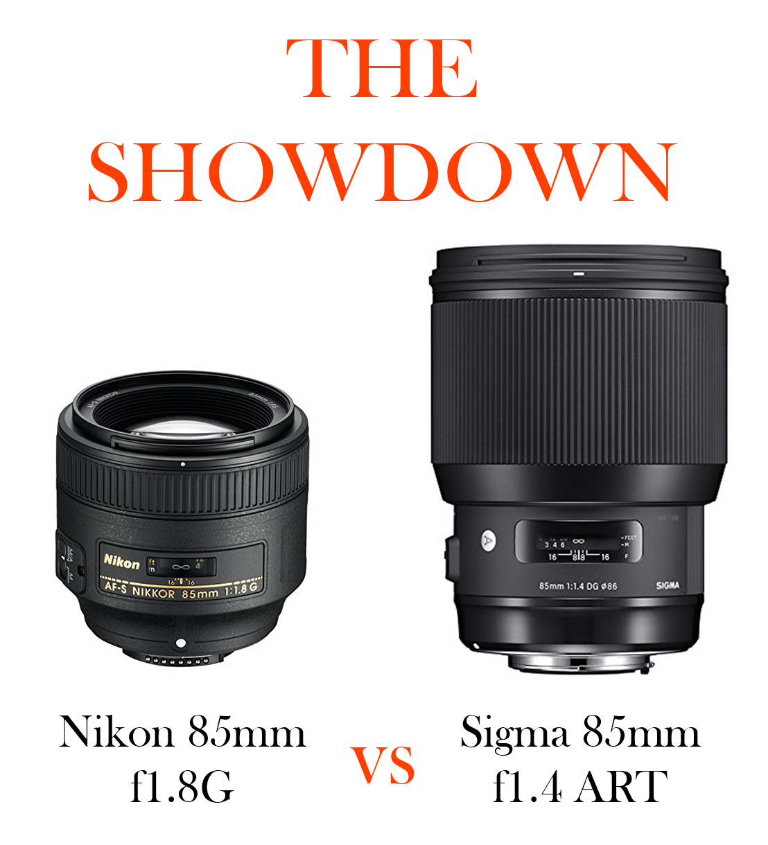 Nikon 85mm f1.8G vs Sigma 85mm 1.4 ART
